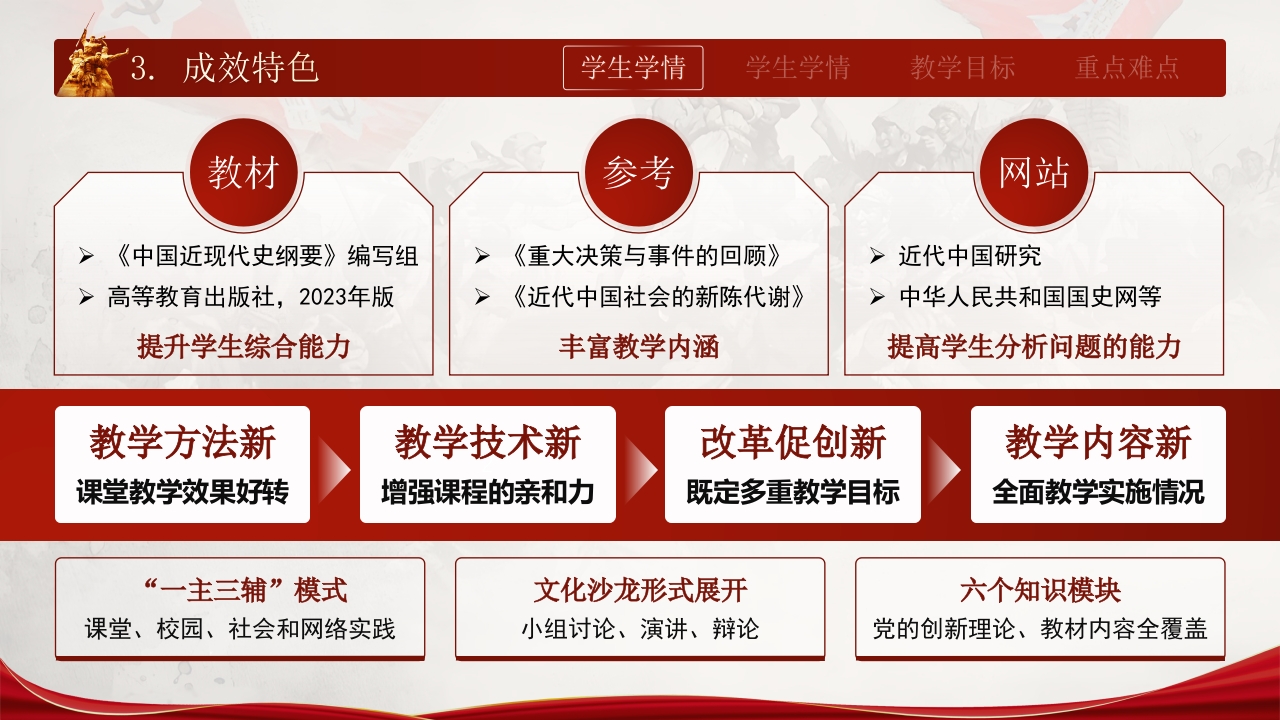 《中国近代史纲要》教学实施报告第5页预览图