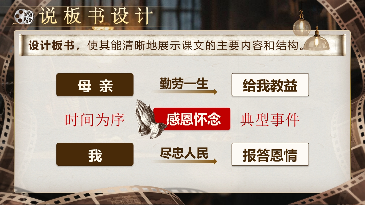 《回忆我的母亲》说课第8页预览图