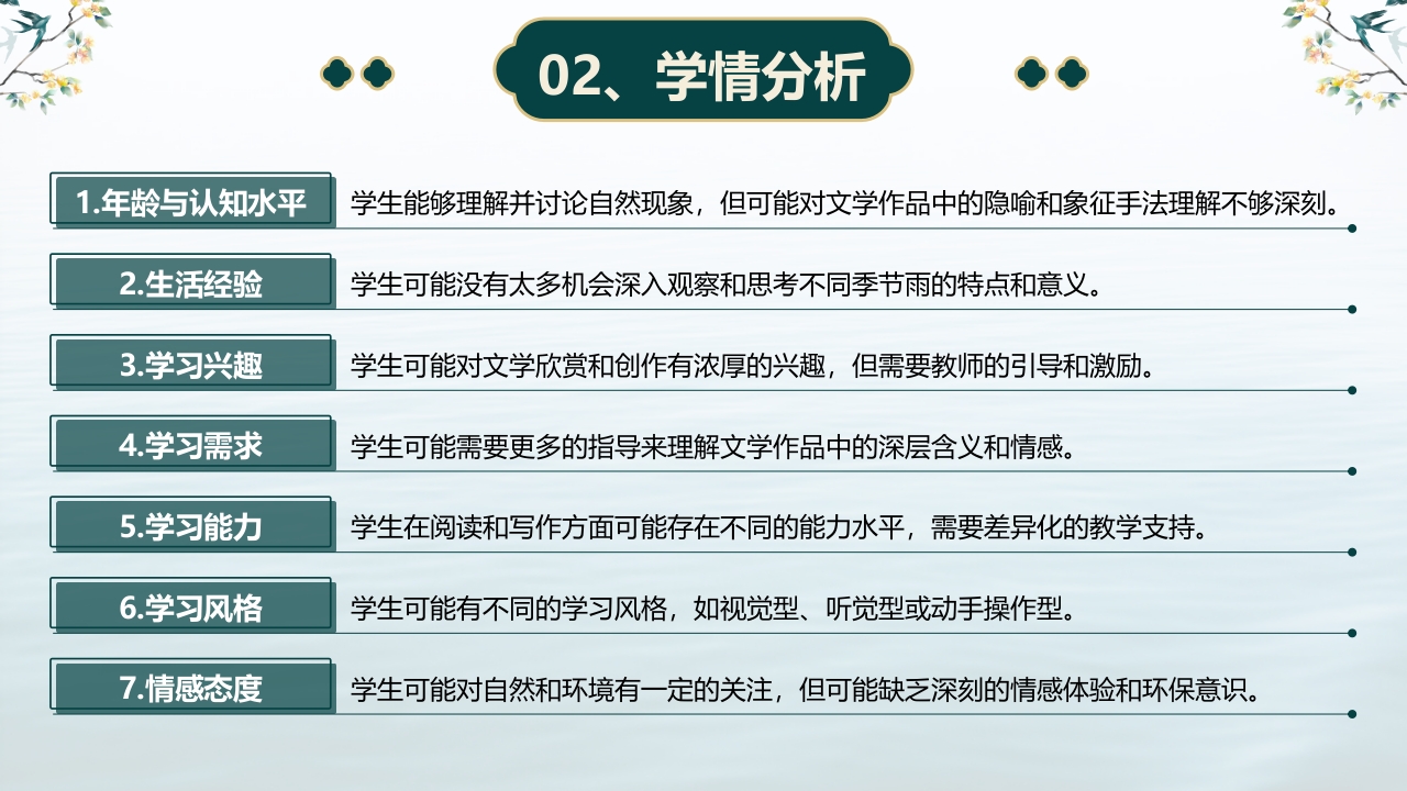 《雨的四季》说课课件第5页预览图
