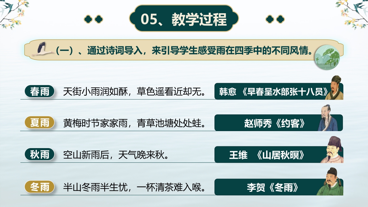 《雨的四季》说课课件第8页预览图