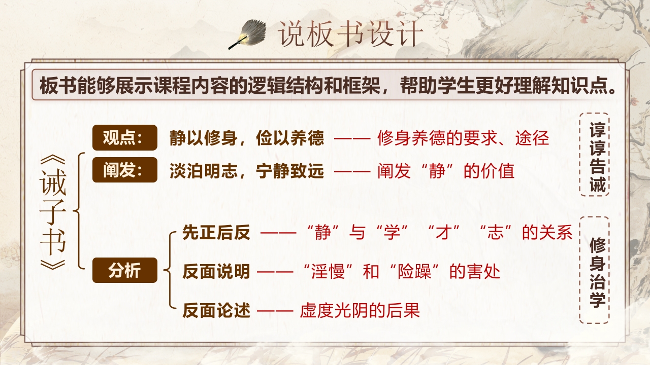 《诫子书》说课第8页预览图