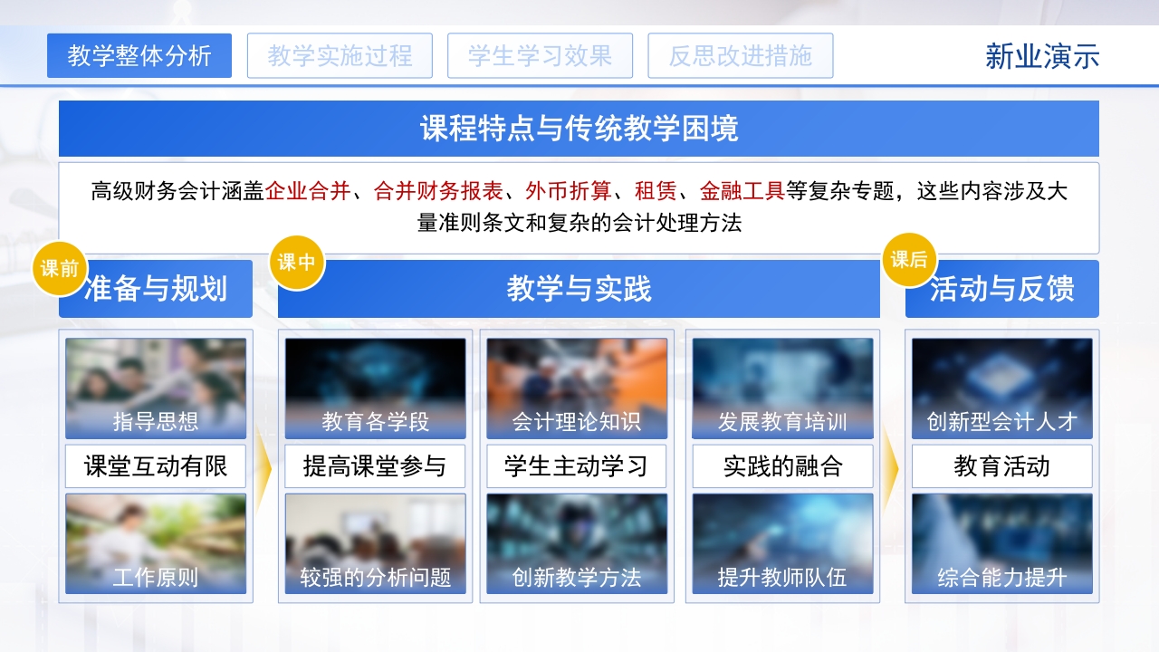 高级财务会计第3页预览图