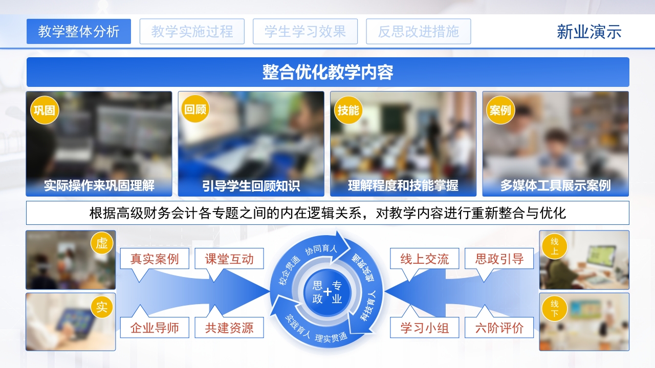 高级财务会计第4页预览图