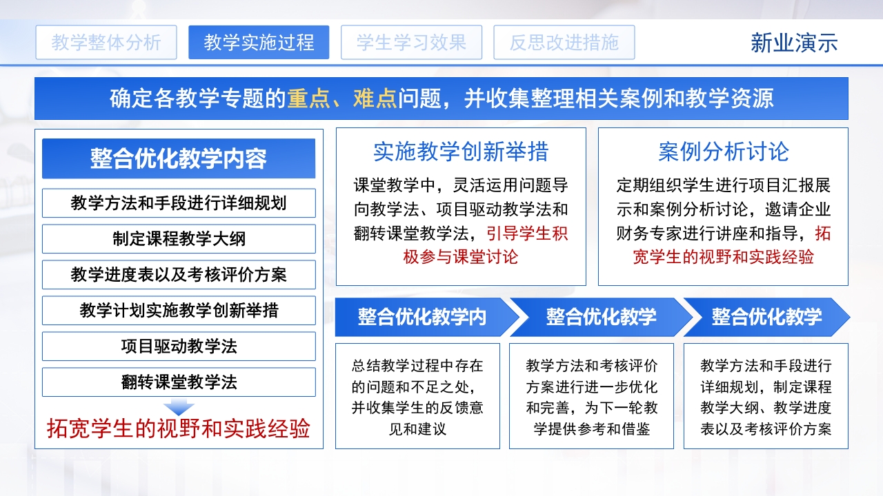 高级财务会计第5页预览图
