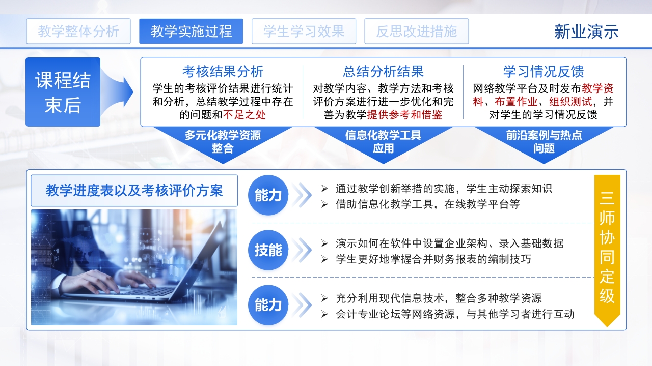 高级财务会计第6页预览图
