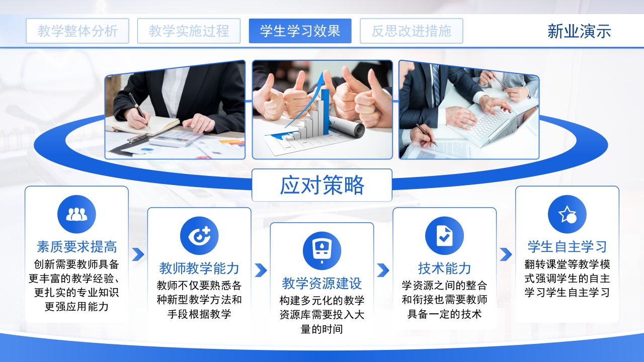 高级财务会计第7页预览图