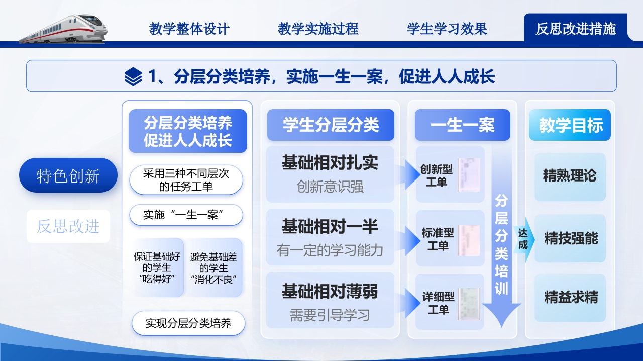 《高速铁路轨道施工测量-教学比赛》第6页预览图
