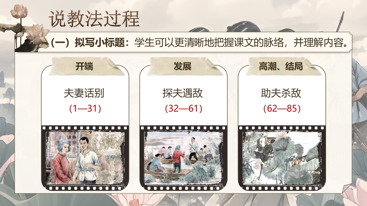 《荷花淀》说课第7页预览图