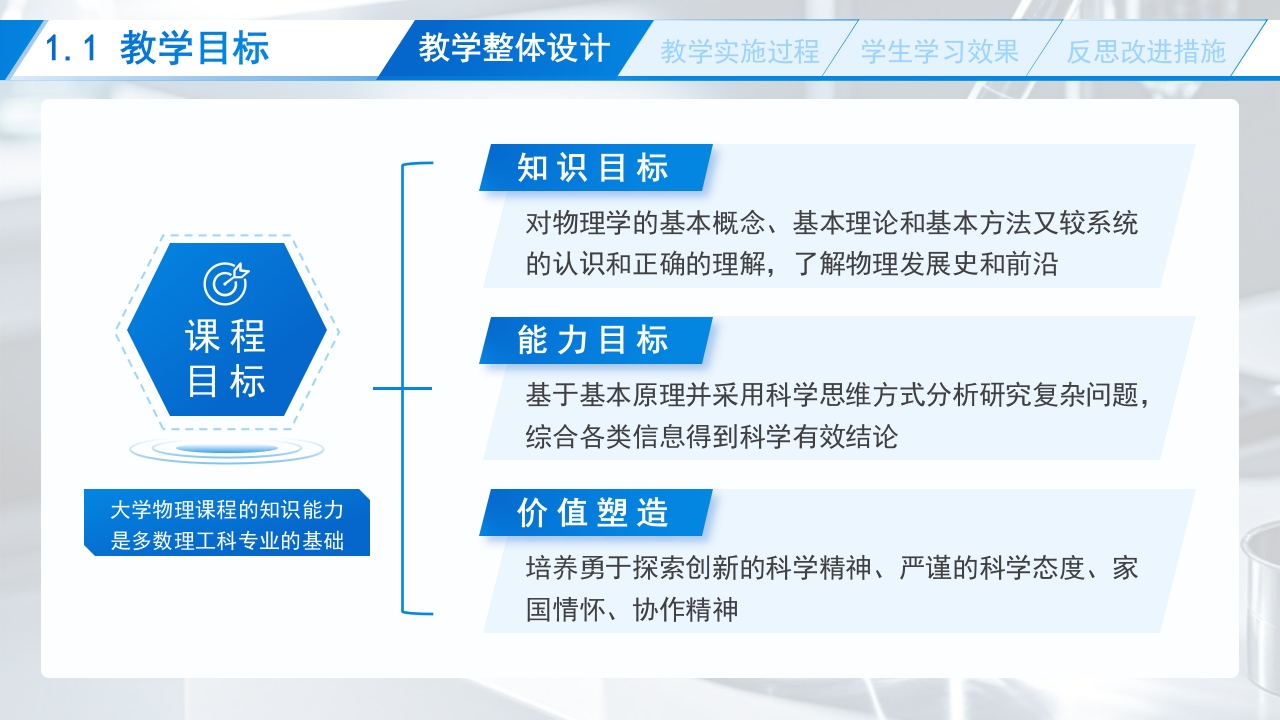 02-大学物理第3页预览图