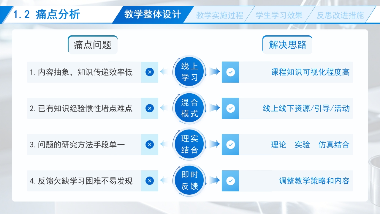 02-大学物理第4页预览图