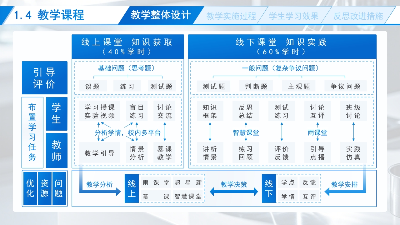 02-大学物理第6页预览图