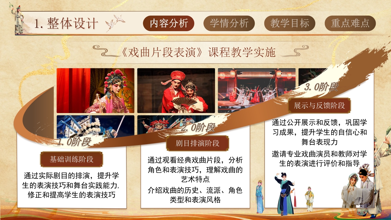 《戏曲片段表演》教学实施报告第3页预览图