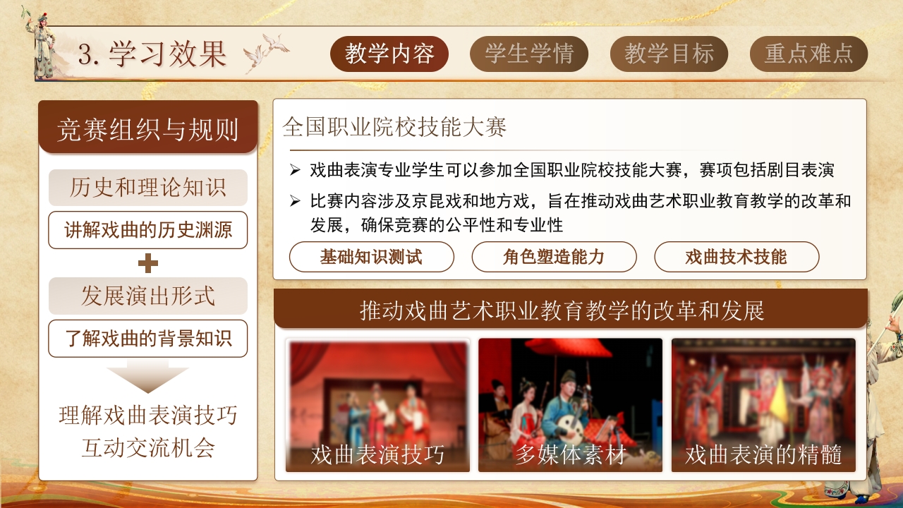 《戏曲片段表演》教学实施报告第5页预览图