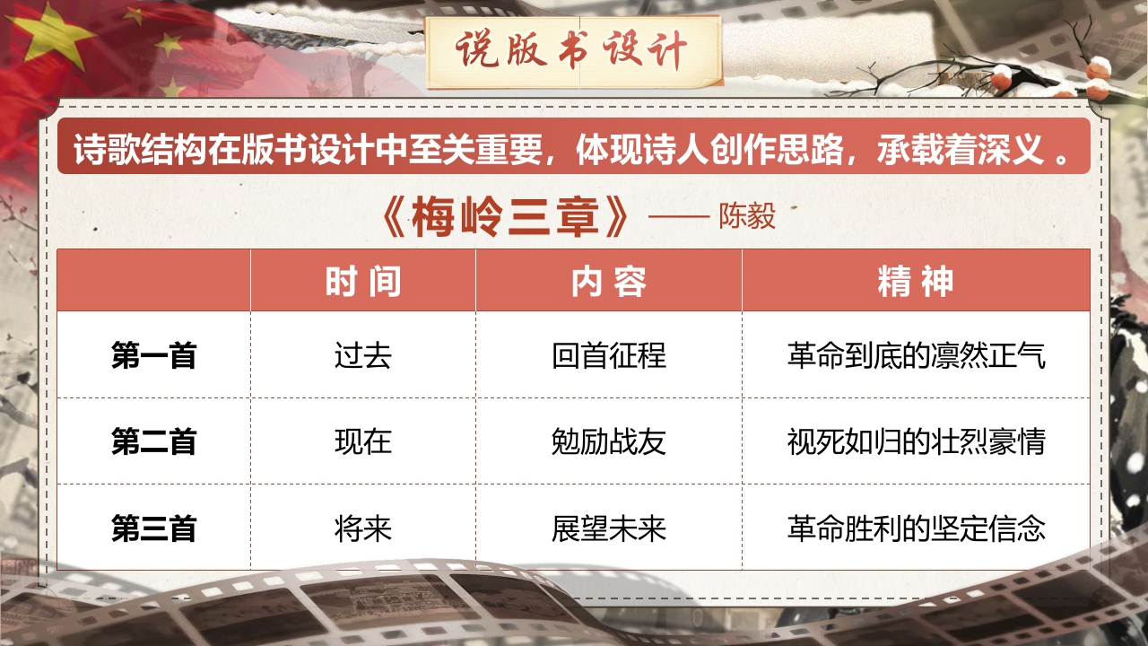 《梅岭三章》说课第8页预览图