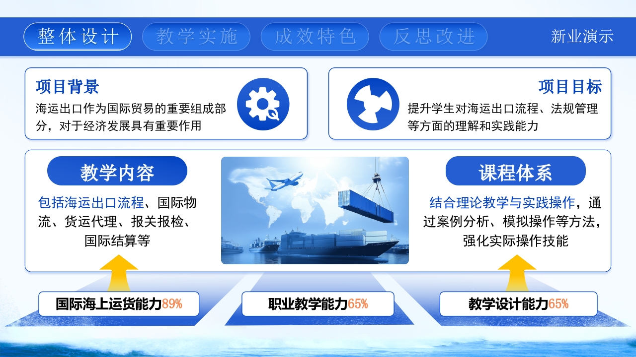 海运出口第3页预览图