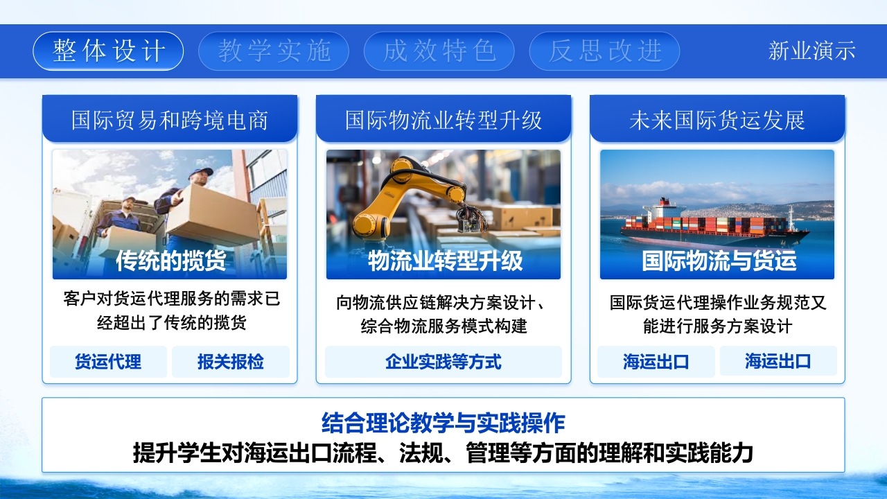 海运出口第4页预览图