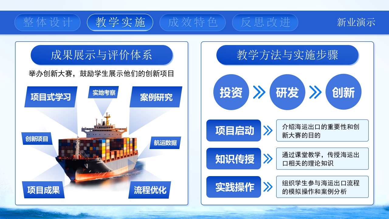 海运出口第5页预览图