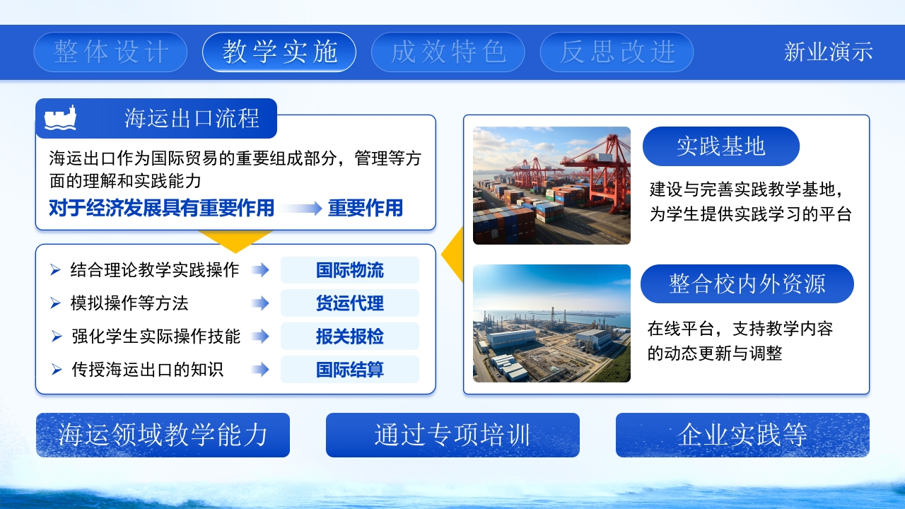 海运出口第6页预览图