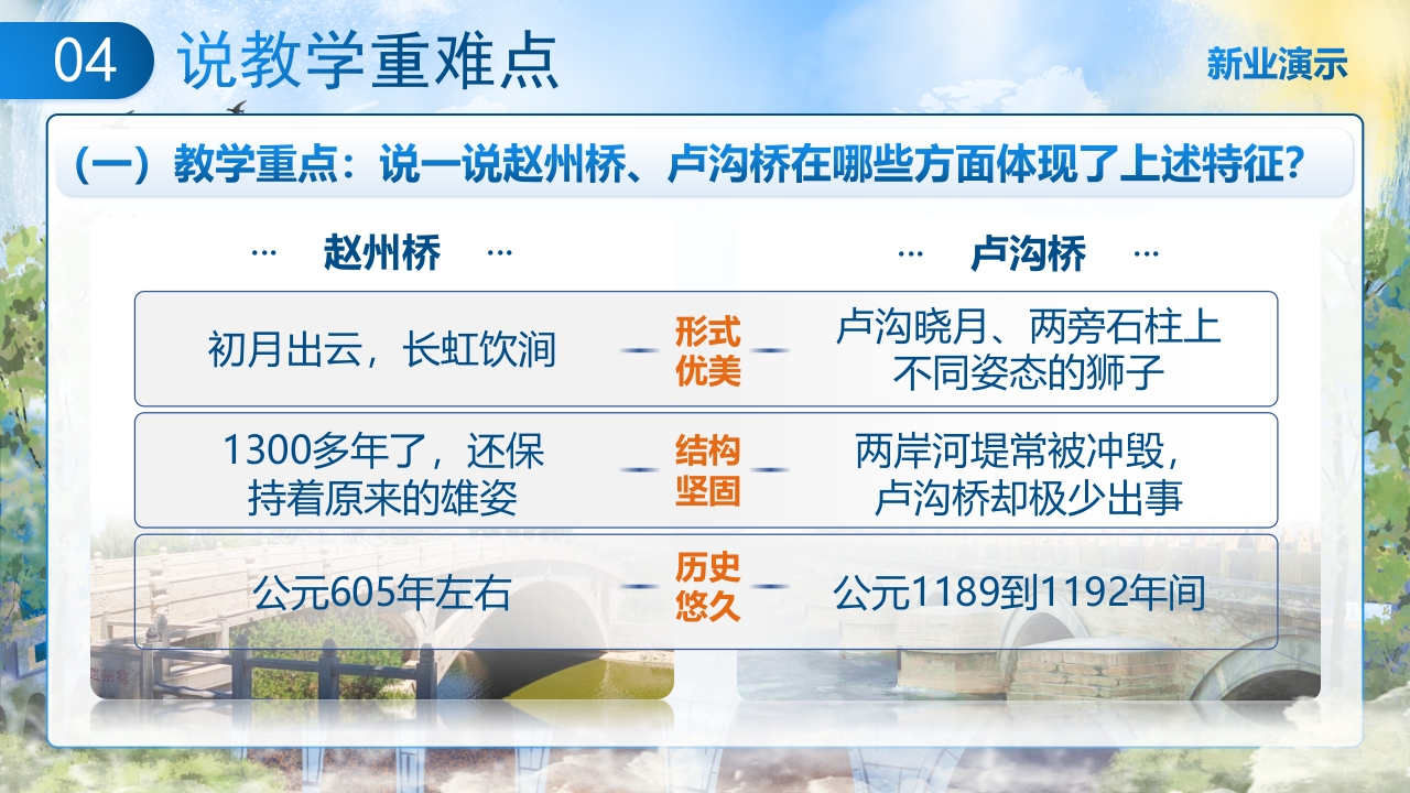 《中国石拱桥》说课第5页预览图