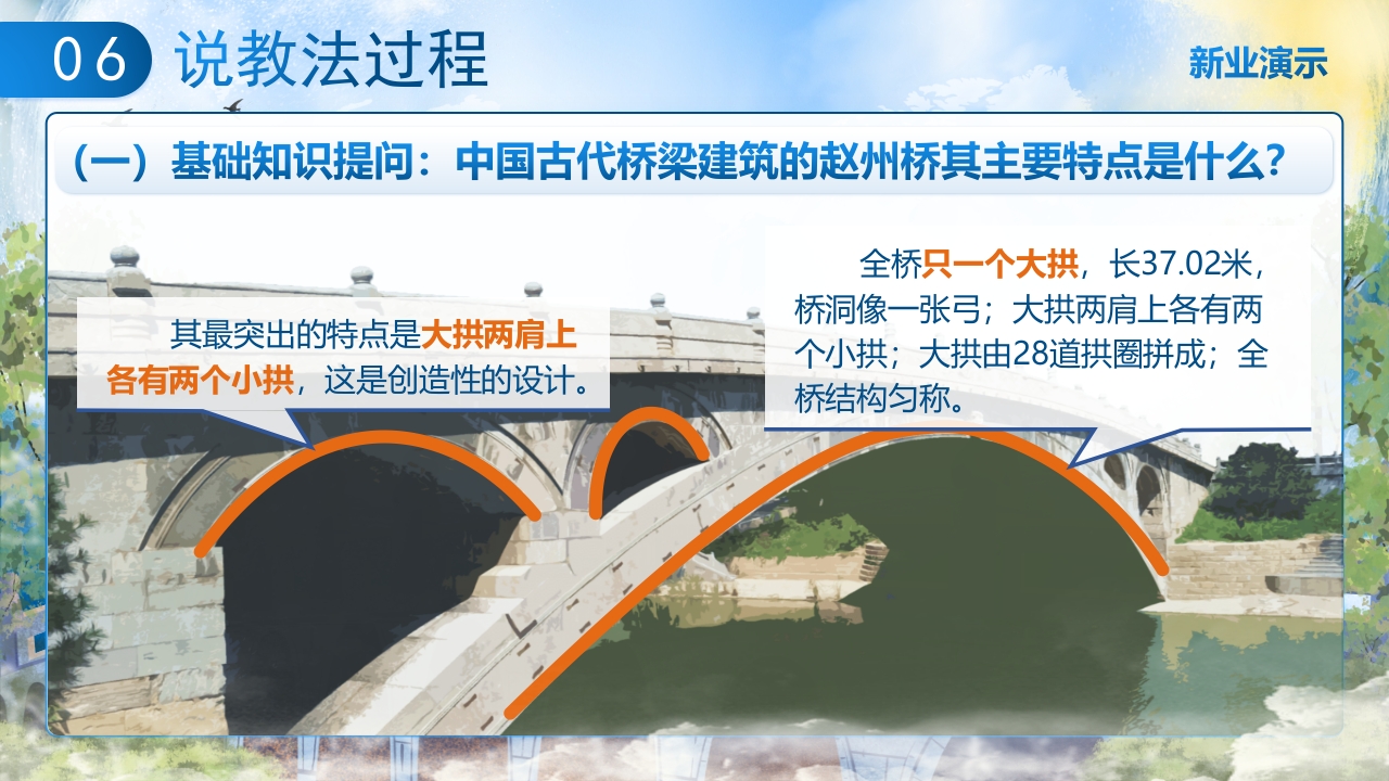 《中国石拱桥》说课第7页预览图