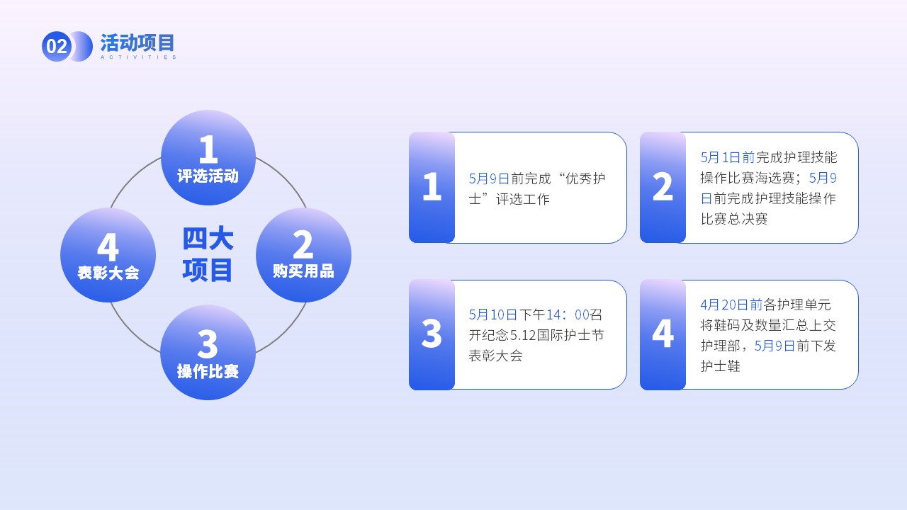 70-评选优秀护士第6页预览