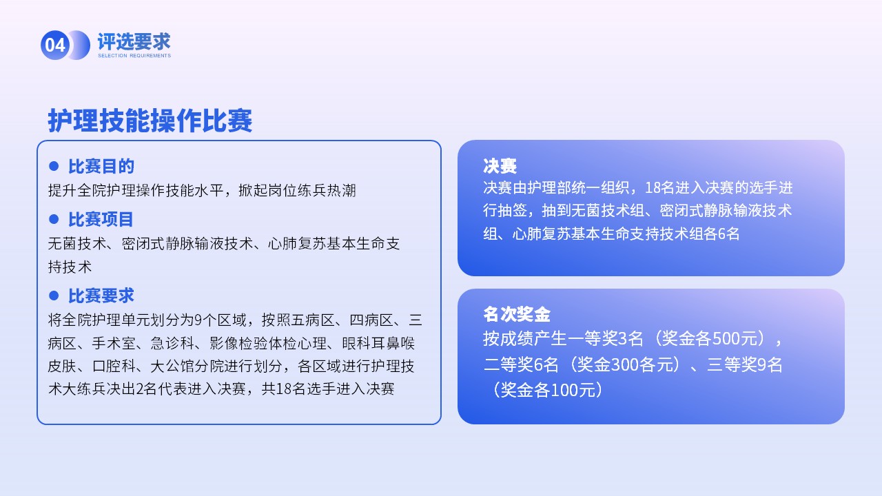 70-评选优秀护士第11页预览