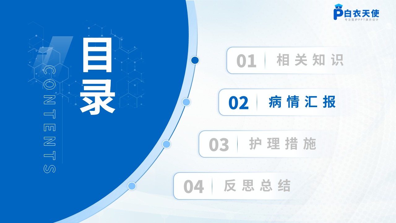 274期-护理查房-食管癌患者术后护理查房第5页预览