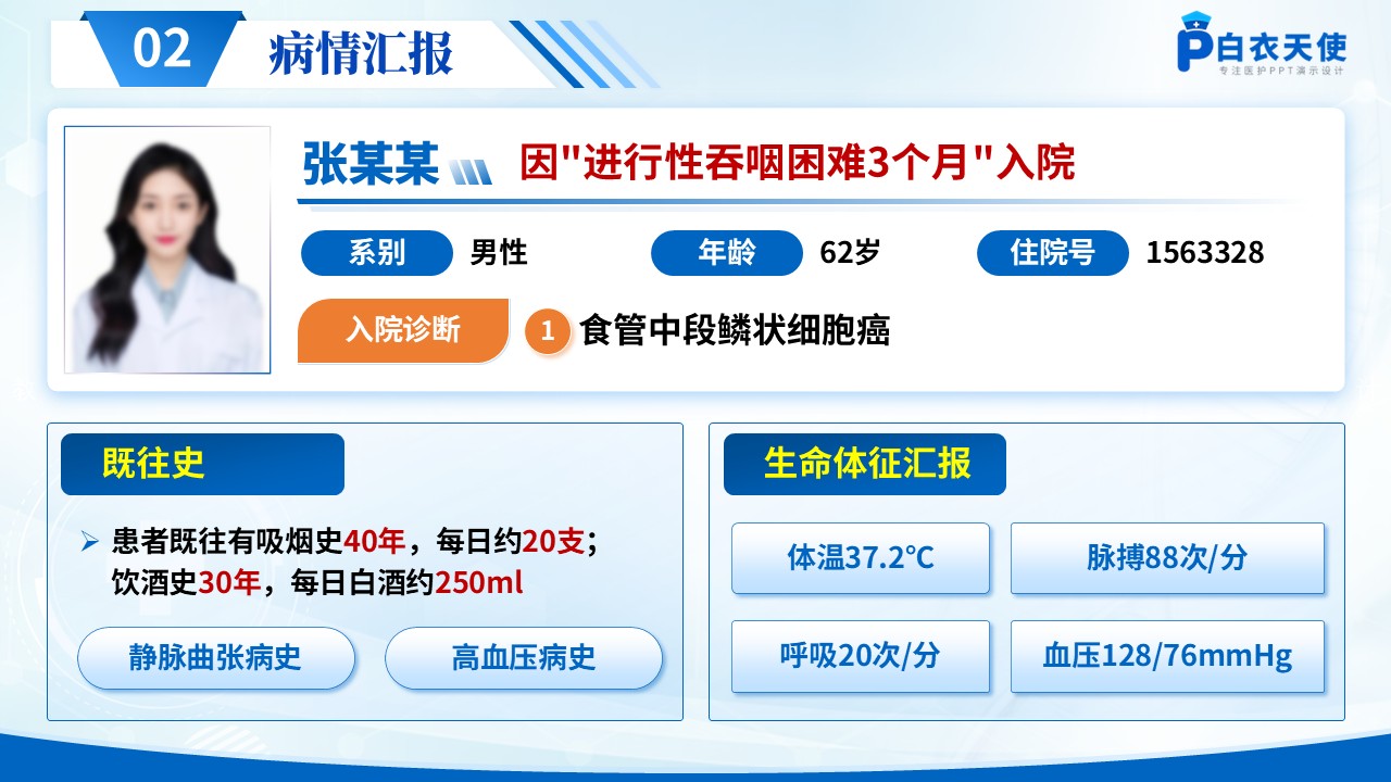 274期-护理查房-食管癌患者术后护理查房第6页预览