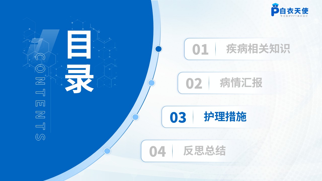 274期-护理查房-食管癌患者术后护理查房第8页预览