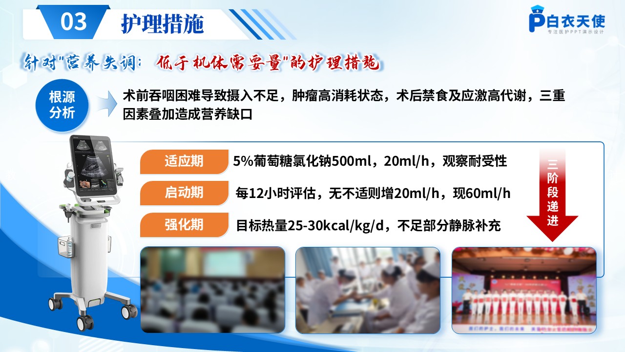 274期-护理查房-食管癌患者术后护理查房第10页预览