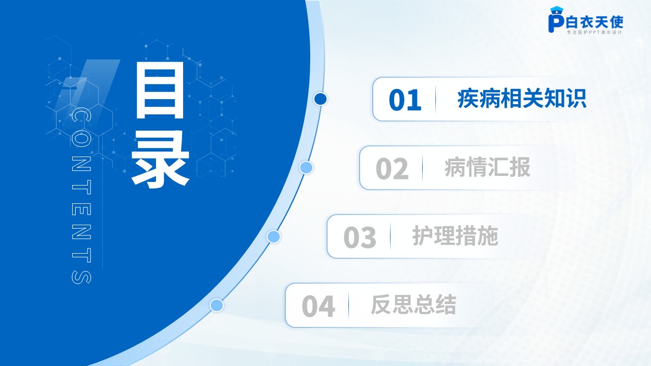 274期-护理查房-食管癌患者术后护理查房第12页预览