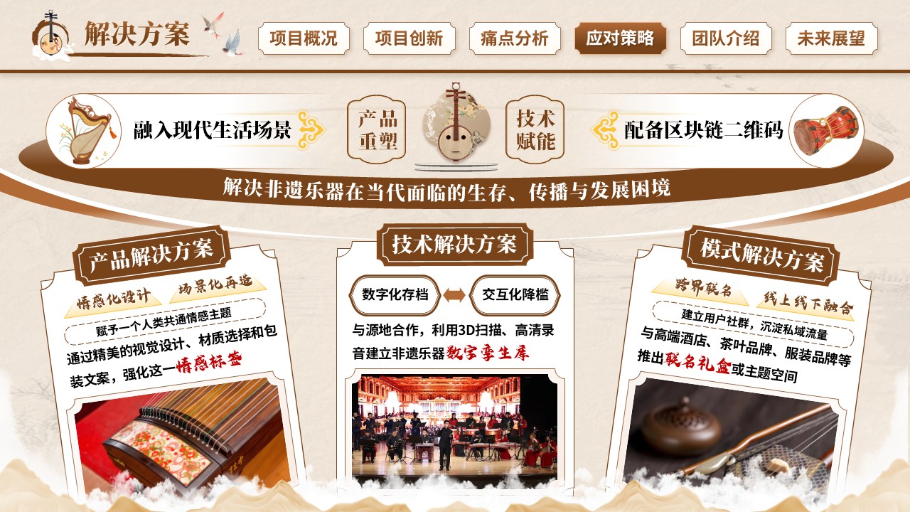 《弦外之韵》大创赛第8页预览图