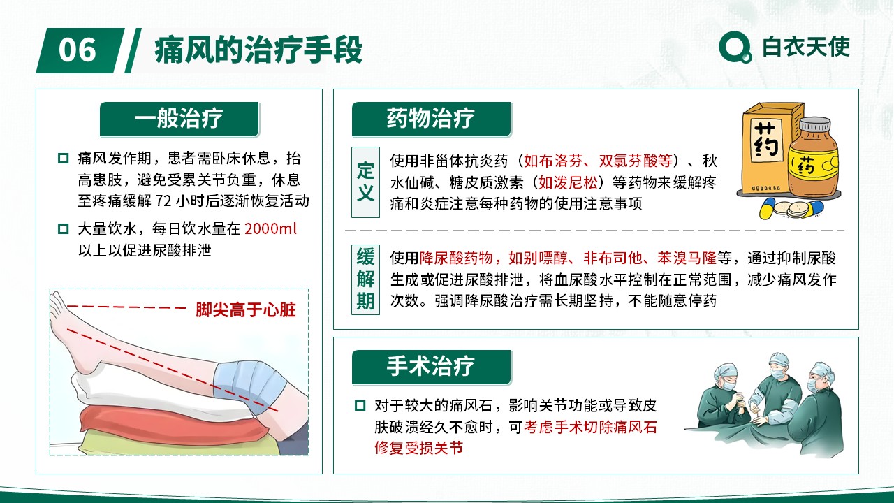 17-警惕痛风健康宣教第8页预览