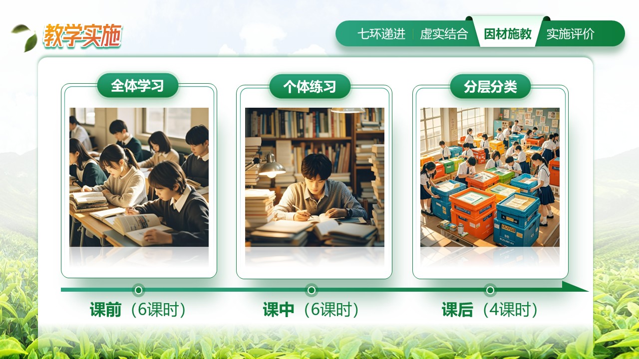 《绿茶加工与审评检验》教学实施报告第4页预览图