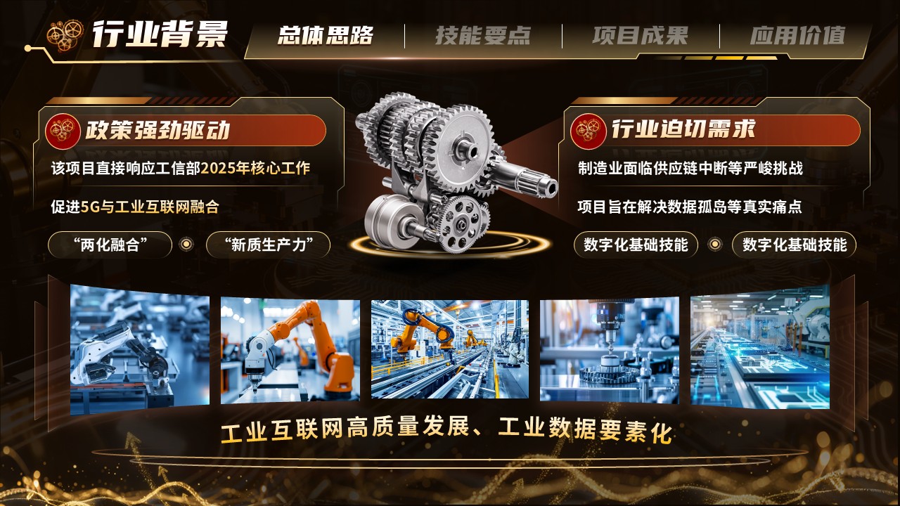 《智联质控》世界技能大赛第4页预览图