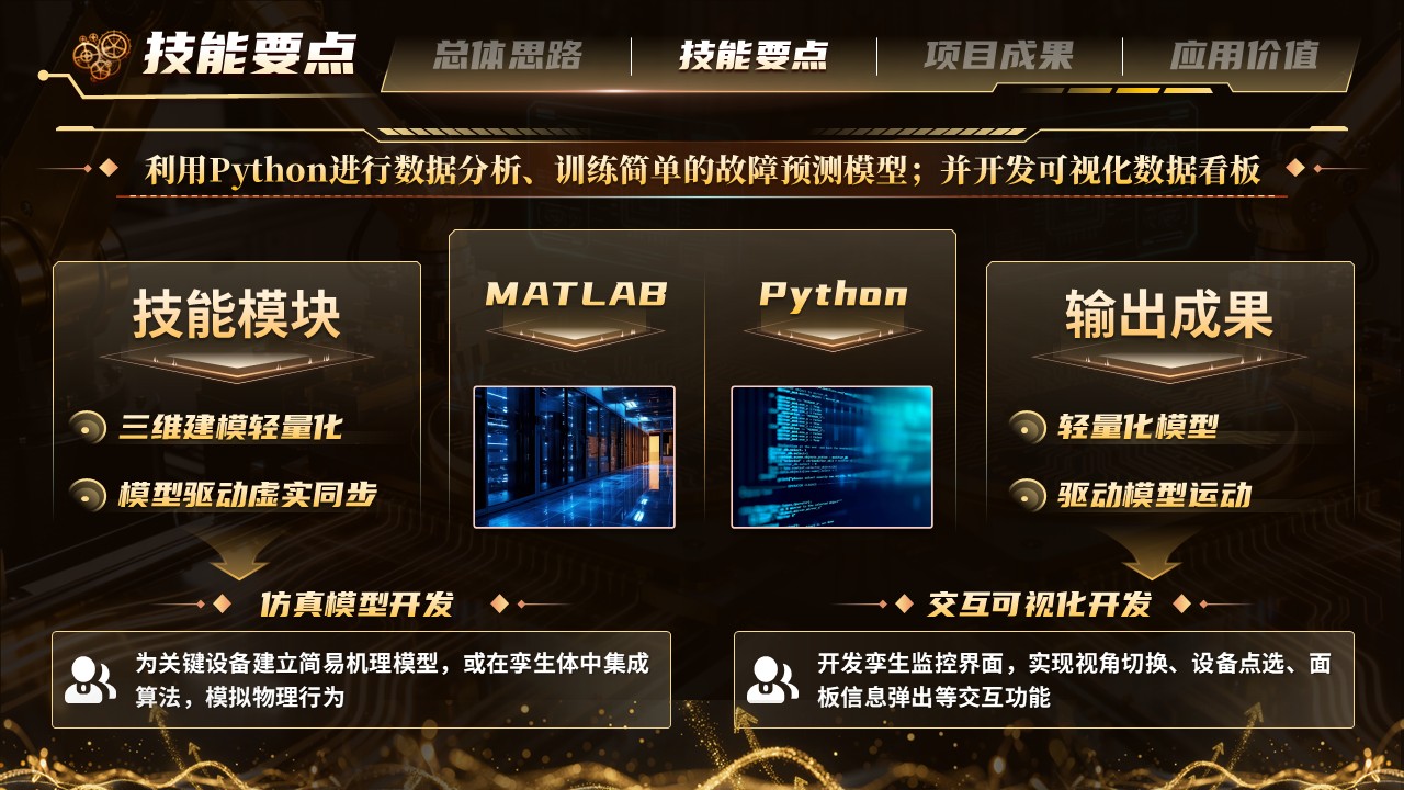 《智联质控》世界技能大赛第9页预览图
