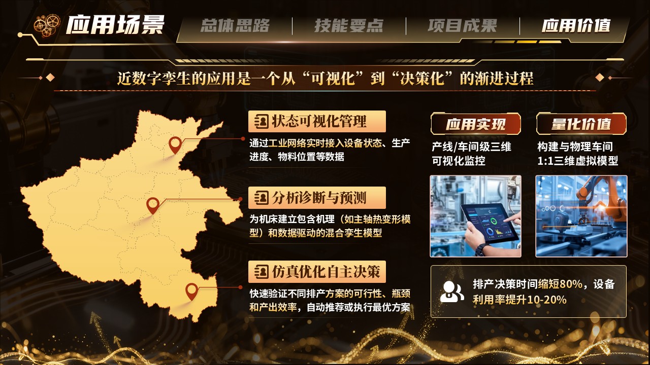 《智联质控》世界技能大赛第12页预览图