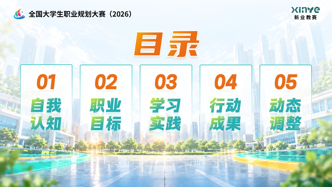 《职引未来，规划启航》职规赛第2页预览图