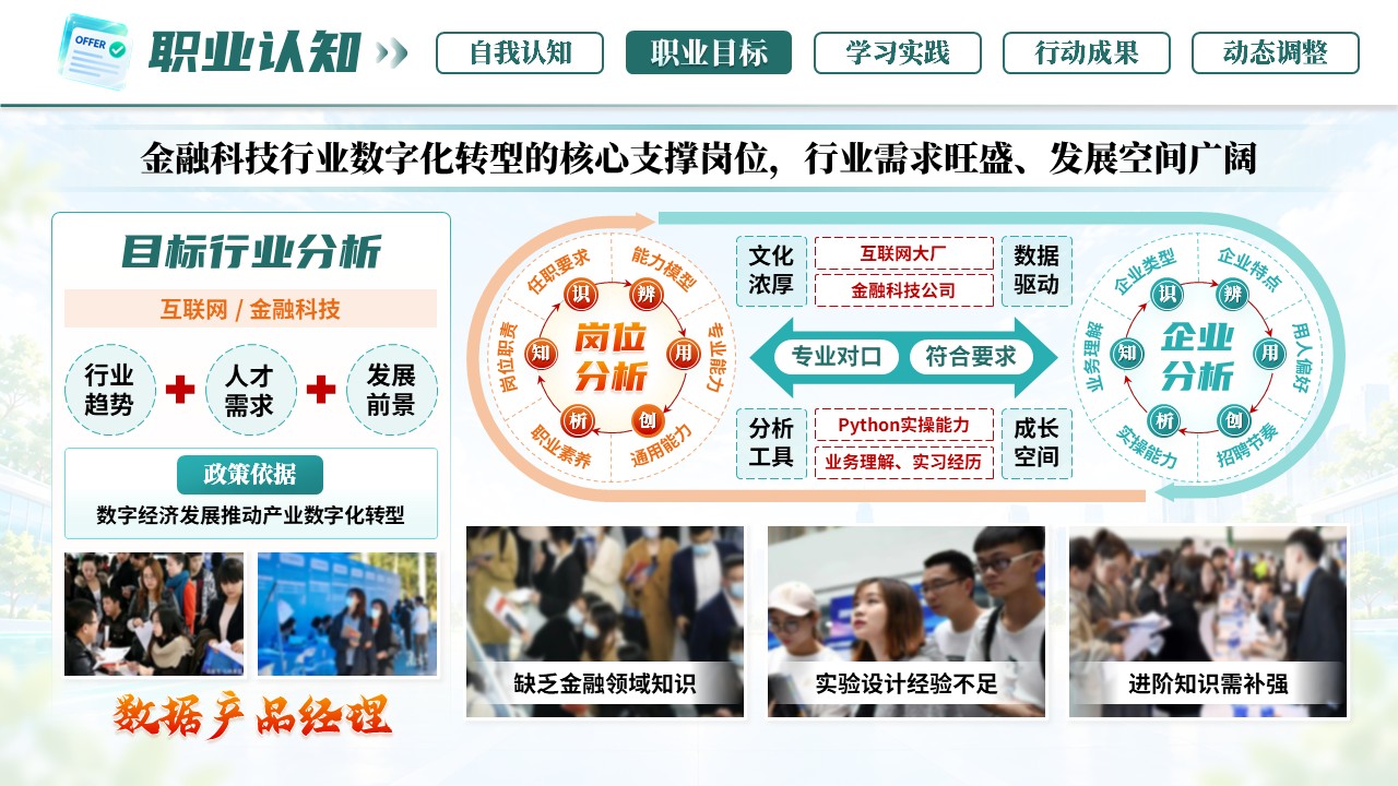 《职引未来，规划启航》职规赛第4页预览图