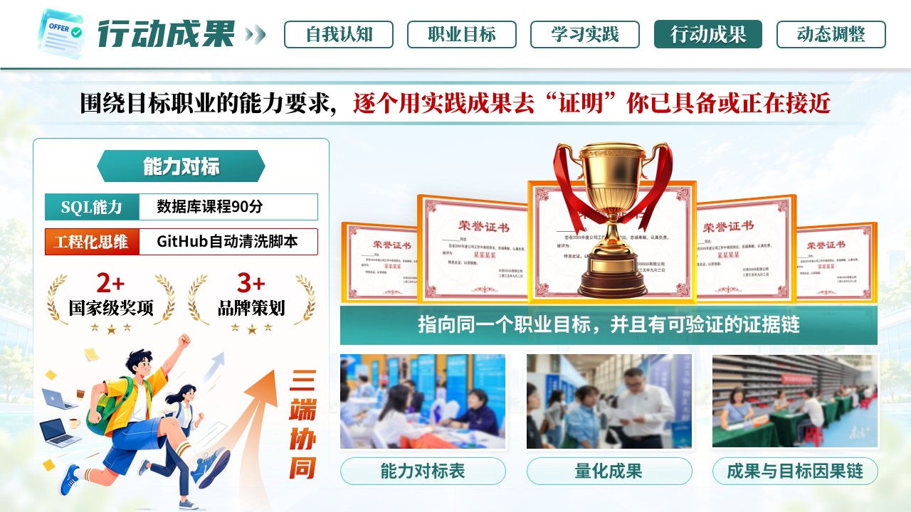 《职引未来，规划启航》职规赛第9页预览图