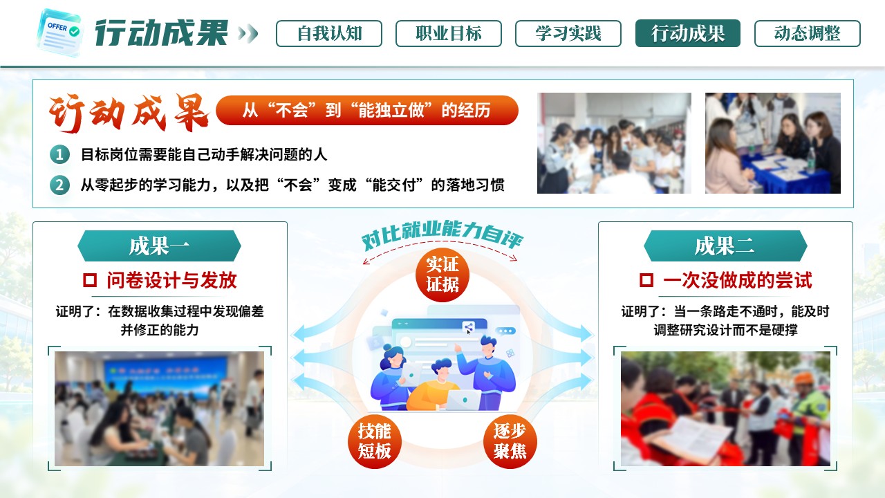 《职引未来，规划启航》职规赛第10页预览图