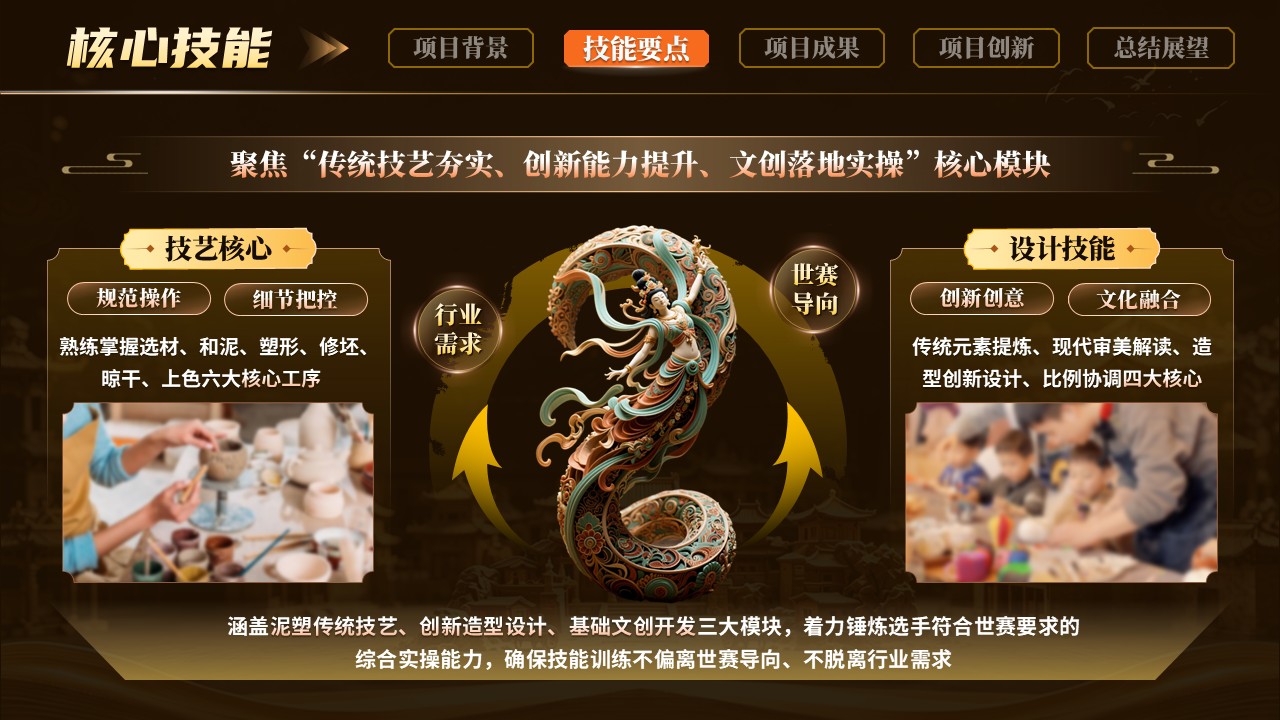 《泥塑再造，文创新生》世界技能大赛第4页预览图