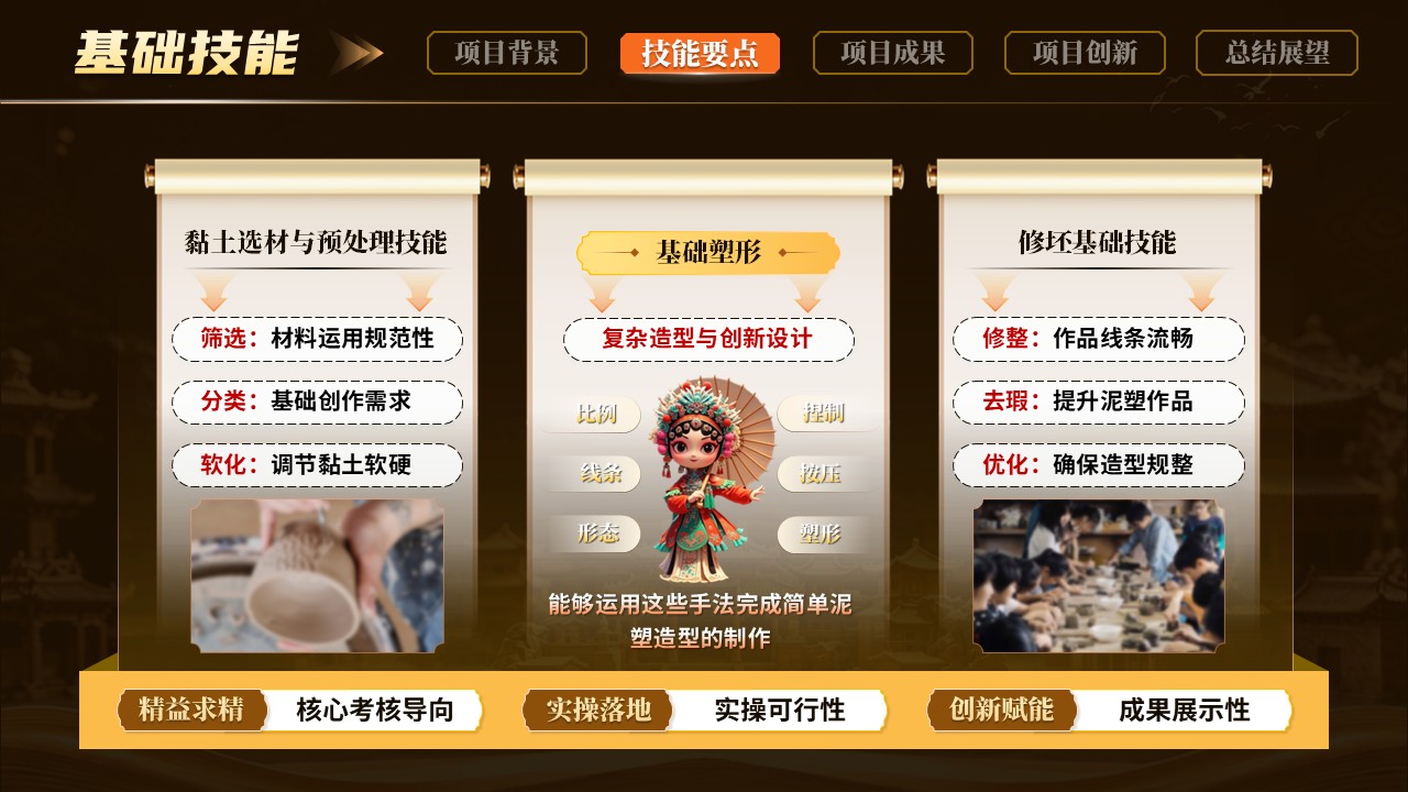 《泥塑再造，文创新生》世界技能大赛第5页预览图