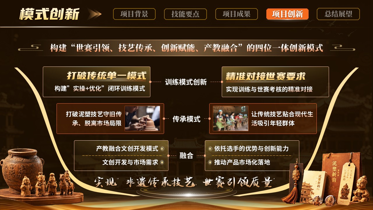 《泥塑再造，文创新生》世界技能大赛第8页预览图