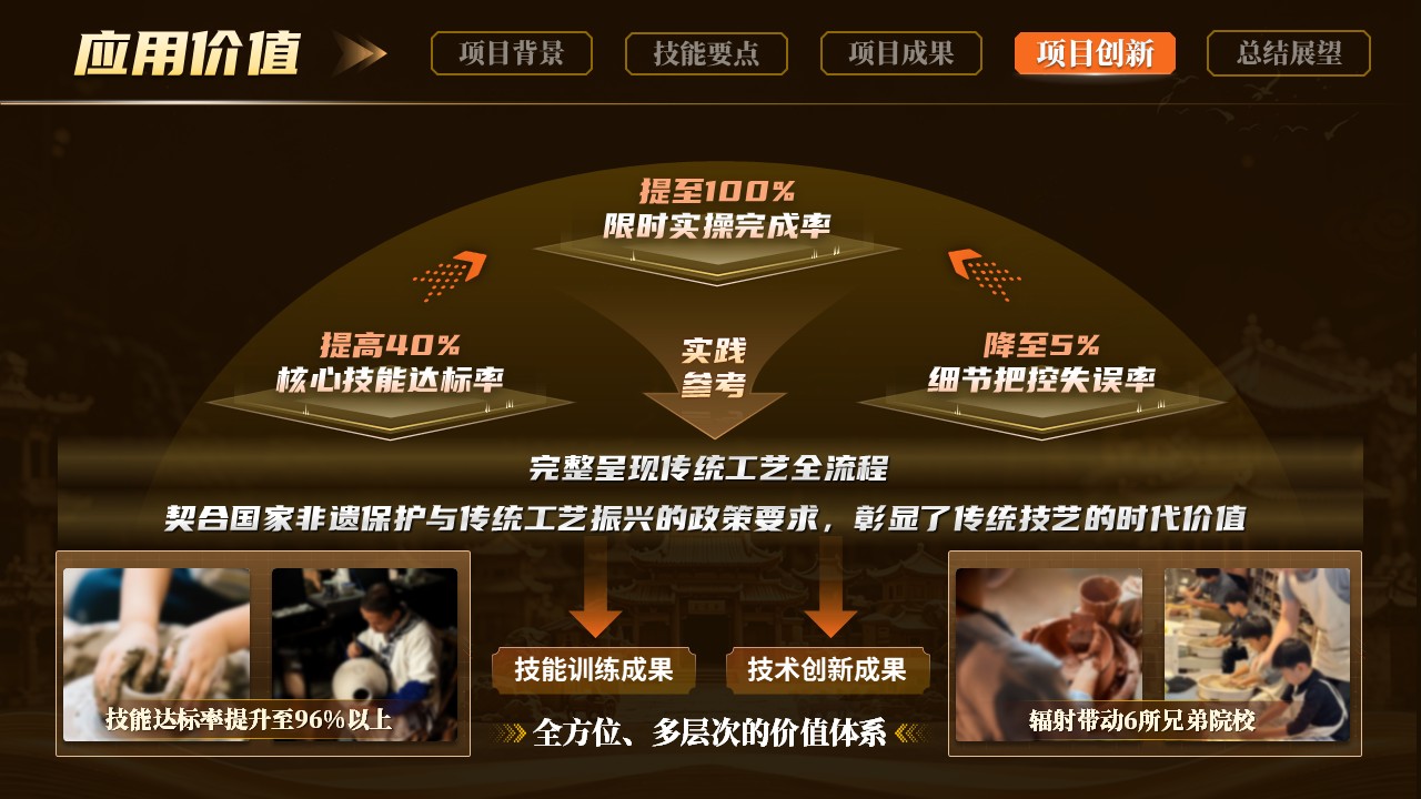 《泥塑再造，文创新生》世界技能大赛第9页预览图