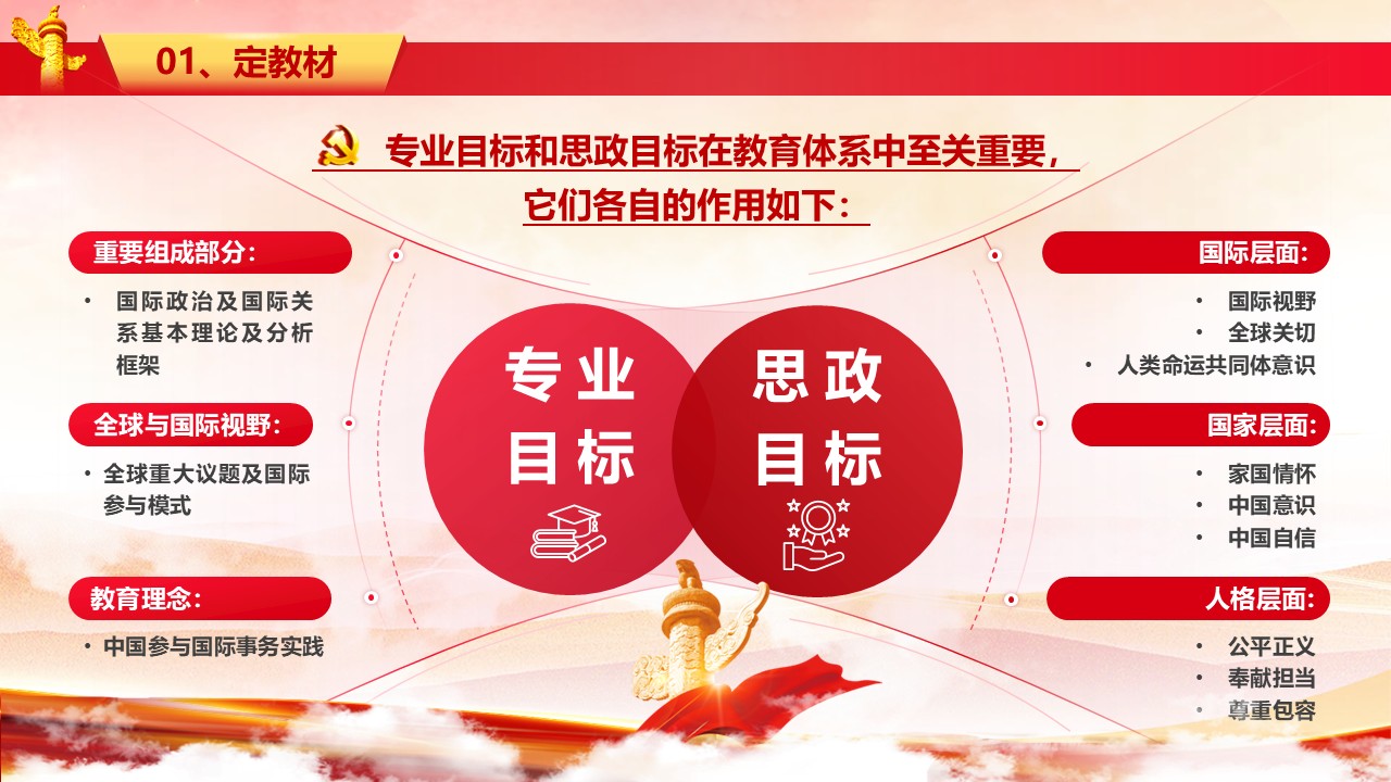 《国际事务与中国实践》思政说课第4页预览图