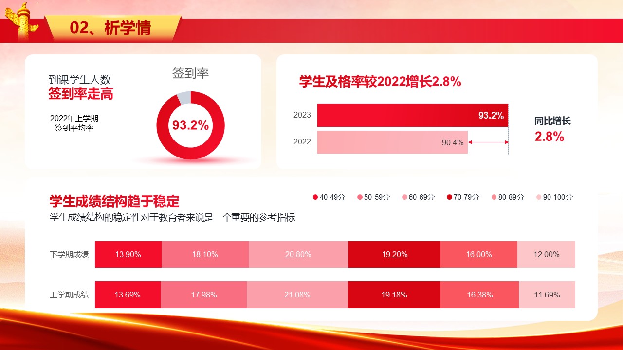 《国际事务与中国实践》思政说课第5页预览图