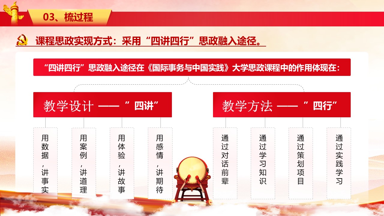 《国际事务与中国实践》思政说课第7页预览图