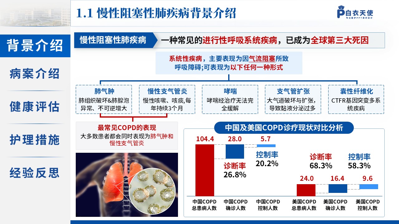 149期-护理个案（慢性阻塞性肺疾病患者）第3页预览