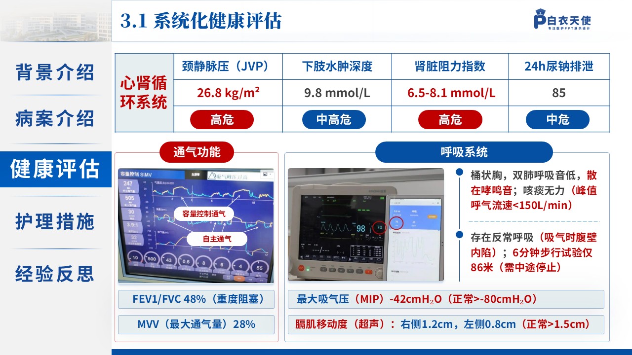 149期-护理个案（慢性阻塞性肺疾病患者）第9页预览